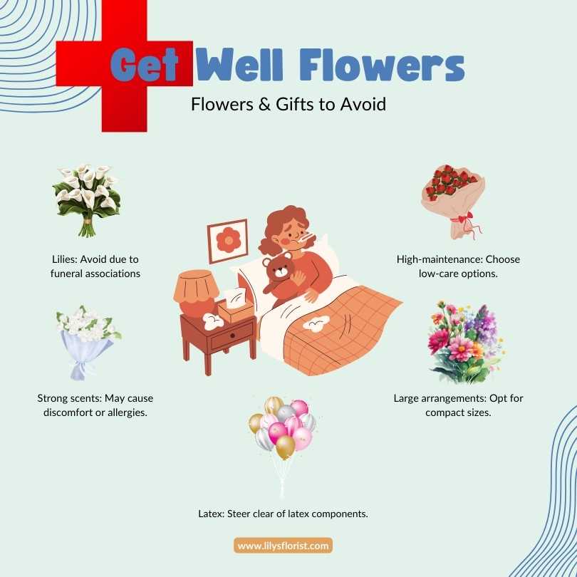 get well flowers and gifts to avoid